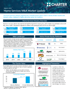 Home Services Update